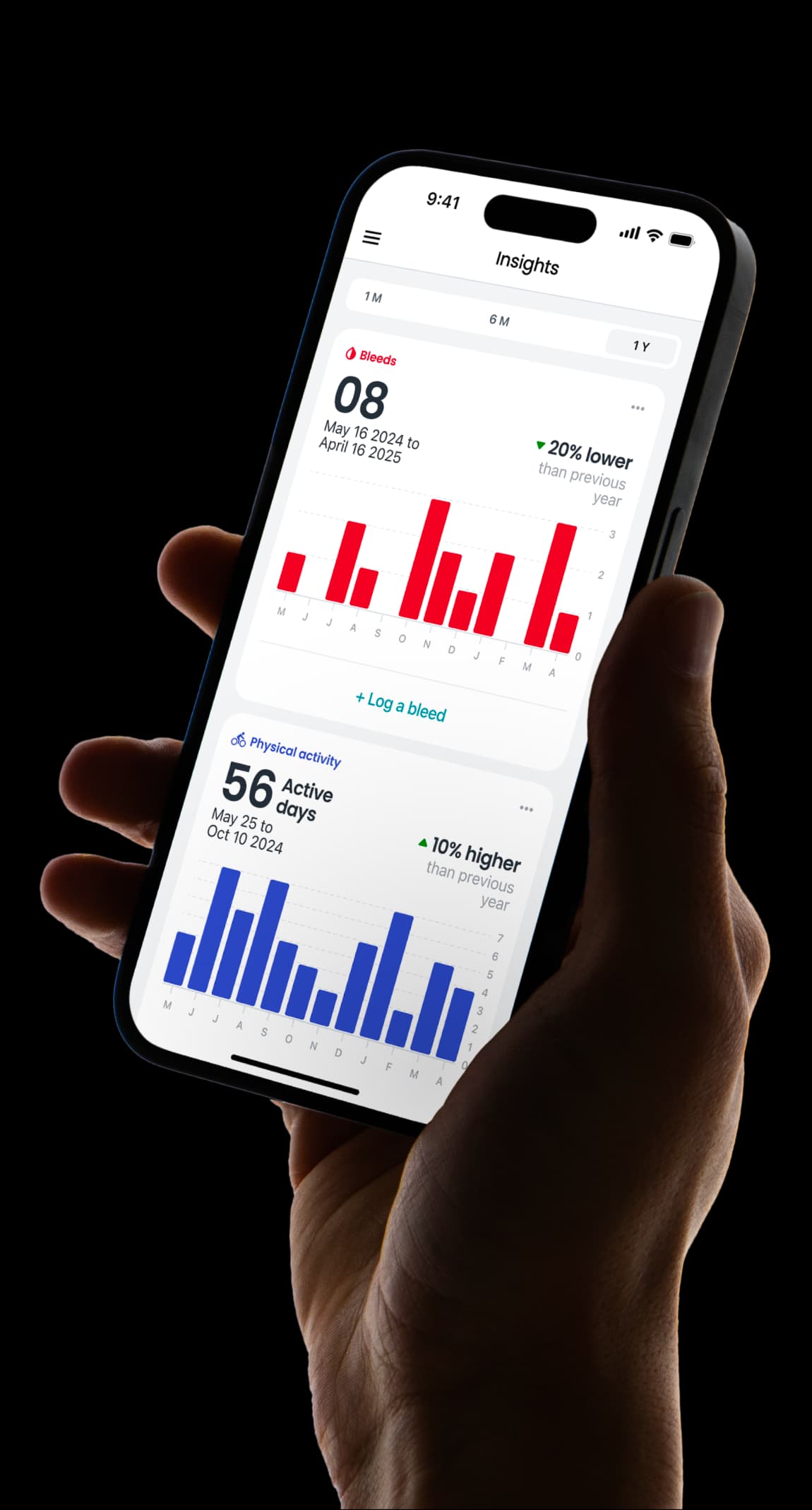 insights-mobile-in-hand