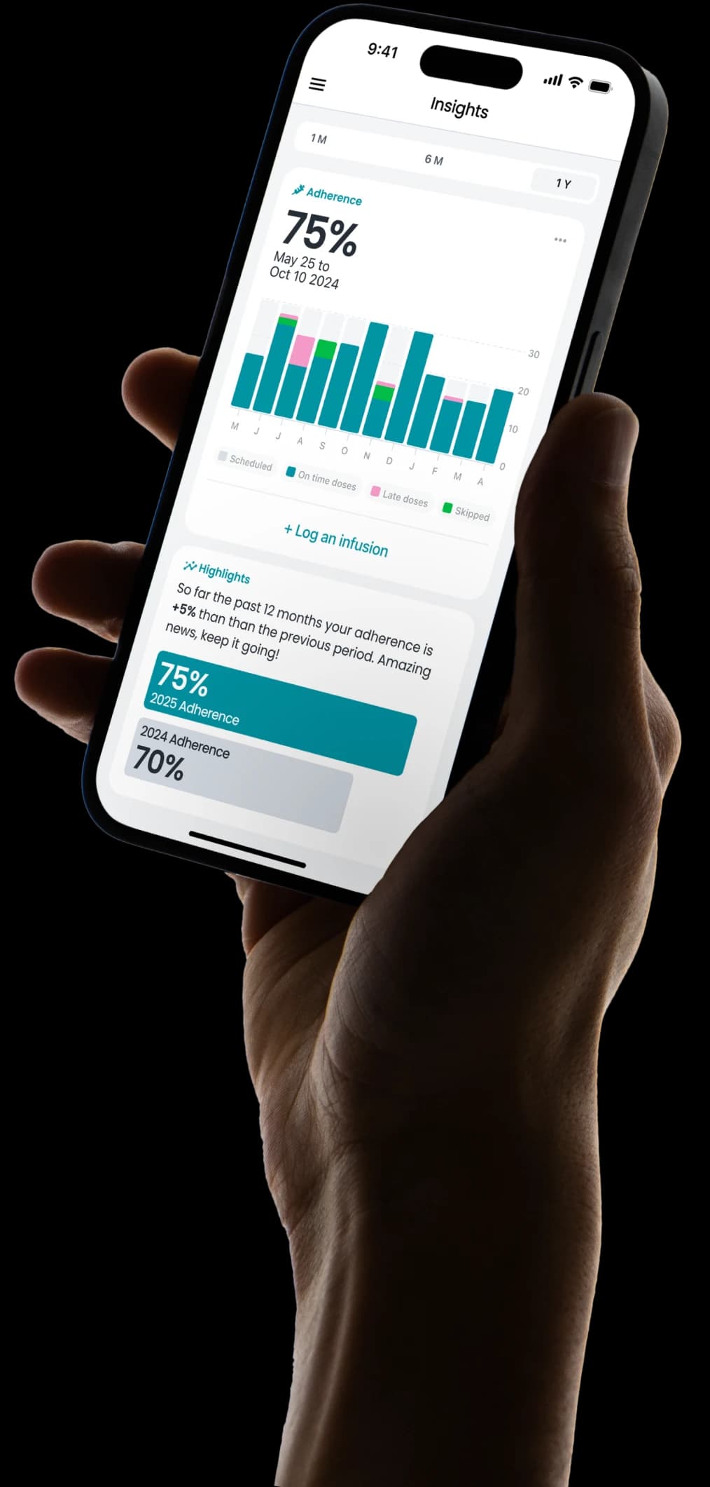 insights mobile in hand